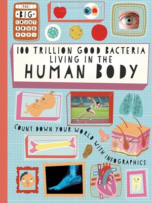 cover image of 100 Trillion Good Bacteria Living on the Human Body